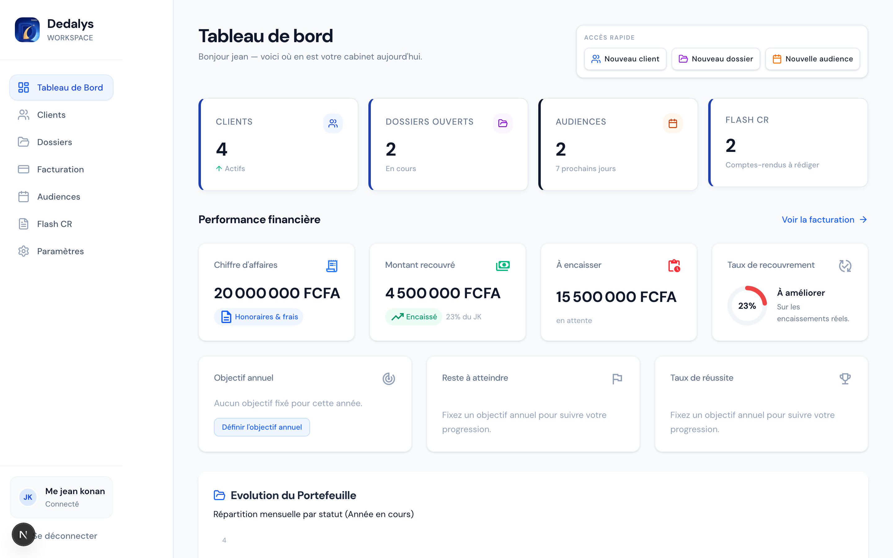 Tableau de bord Dedalys